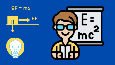 يقاس الشغل والطاقة بوحدة