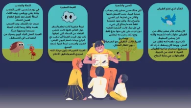 قصص اطفال مكتوبة بخط كبير