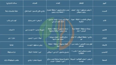 جدول دايت أسبوعي لإنقاص الوزن 5 كيلو بطريقة صحية