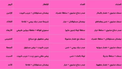 الرجيم الكيميائي